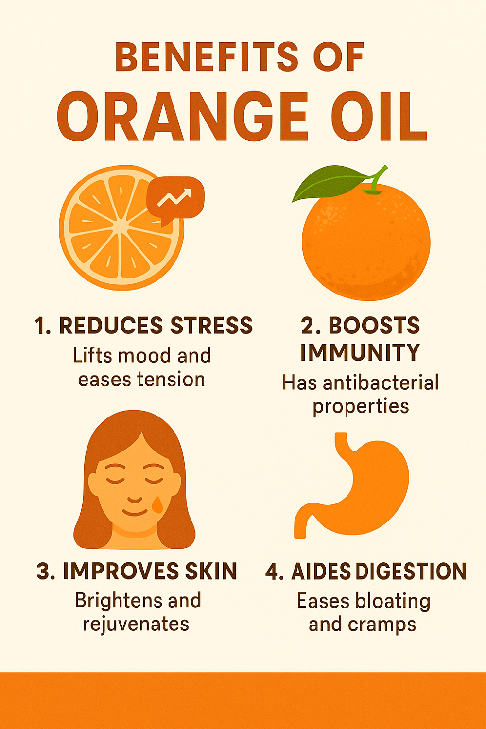  Benefits Orange Oil