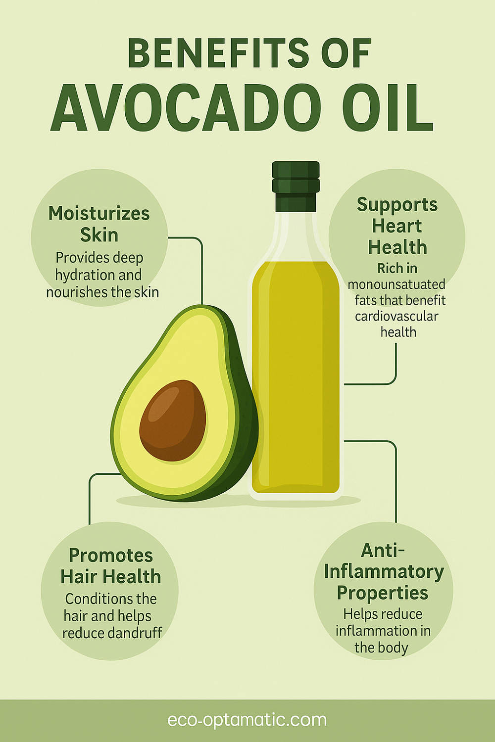 benefit Avocado Oil