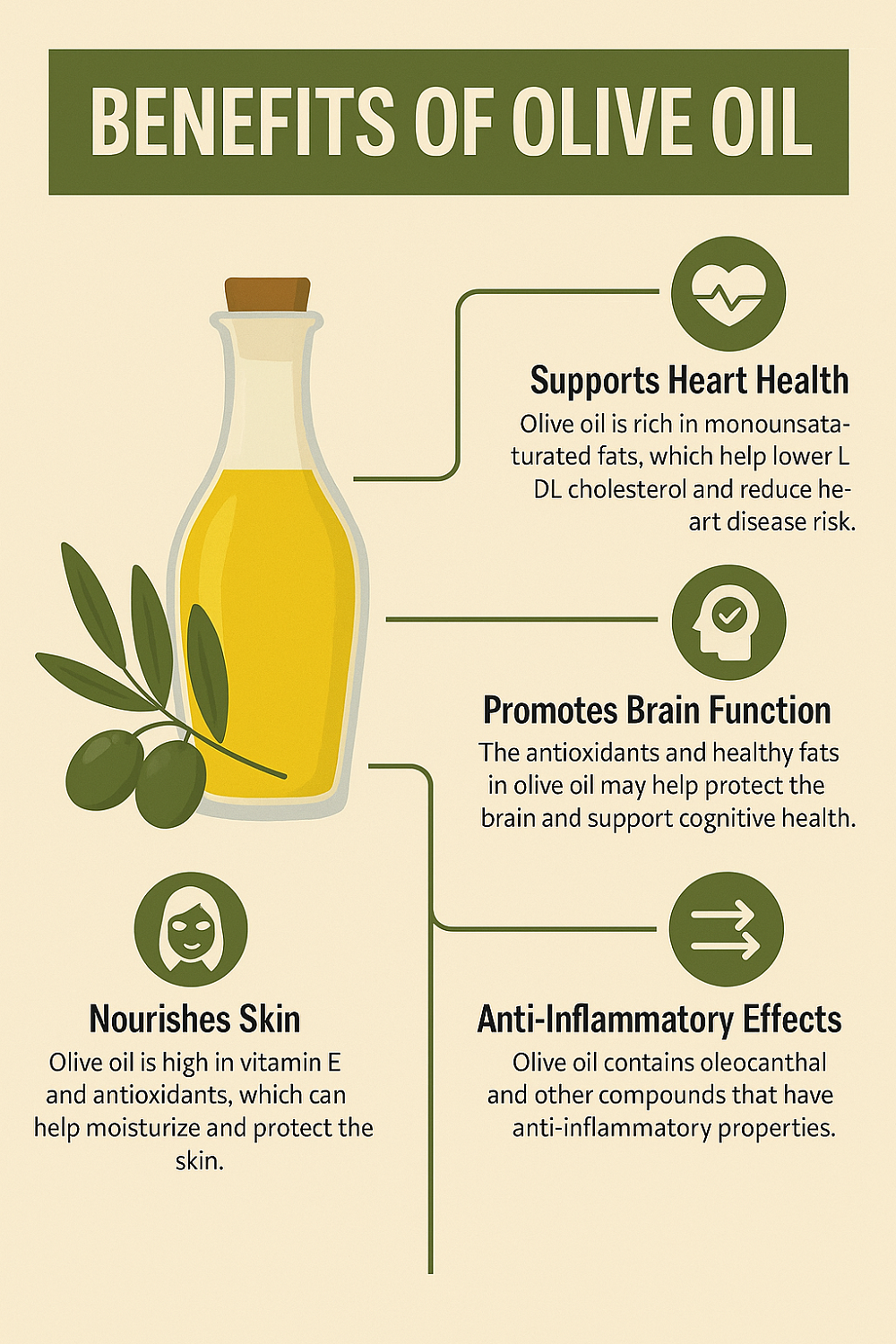benefit Olive Oil